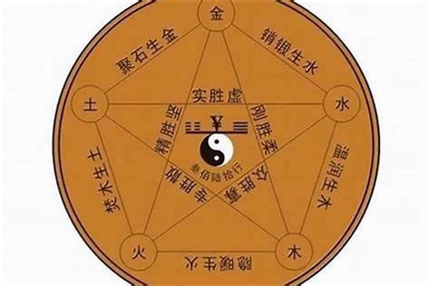 八字愛情|八字愛情怎麼看，八字愛情分析